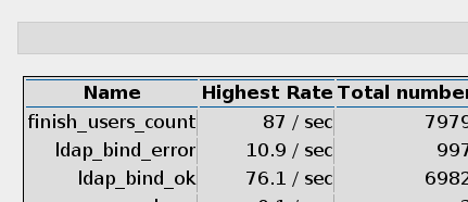 images/ldap-results.png