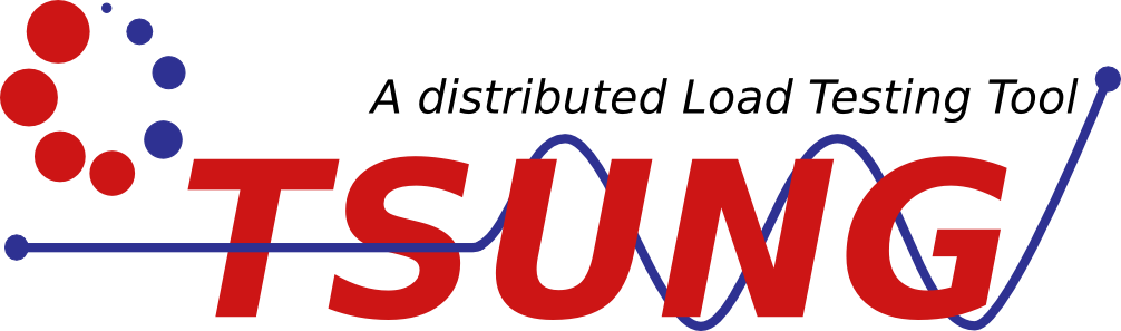 Tsung logo